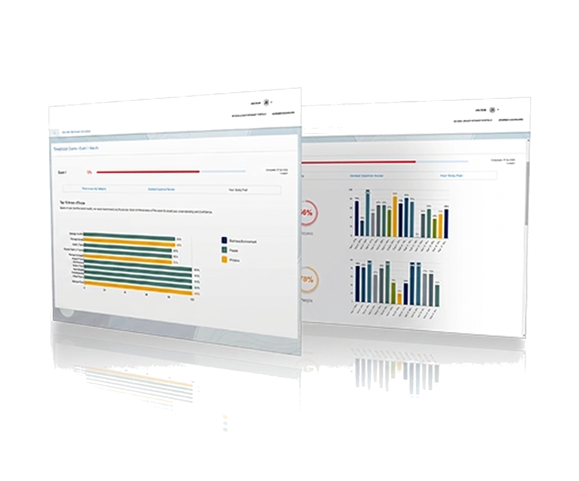 Beekeep Exam exam readiness dashboard preview